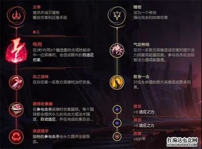 《英雄联盟》阿卡丽符文配置与实战应用攻略