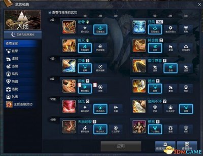 《剑灵》加点攻略：打造最强剑士，征服奇幻大陆