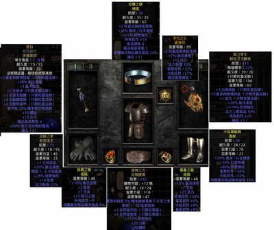 《暗黑符文》攻略：符文之力，征服黑暗奇幻世界