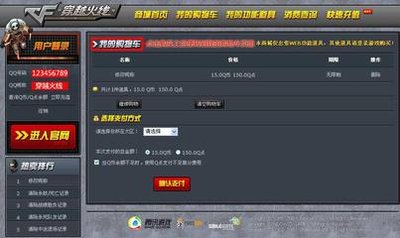 CF商城购物攻略：精选道具，打造专属火线战场