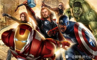 《超级英雄联盟》游戏攻略：打造无敌英雄战队