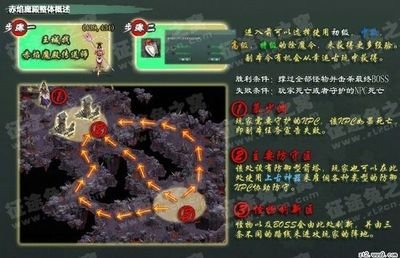 《征途2》赤炎魔殿：勇闯火焰副本，揭秘高效通关攻略