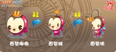 《穿越火线之星：雷豹角色玩法详解》