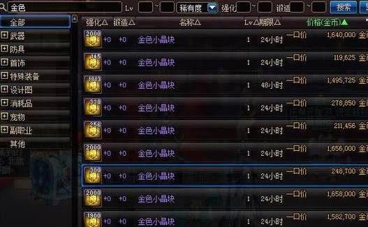 DNF金色小晶块：提升战力的关键宝藏！