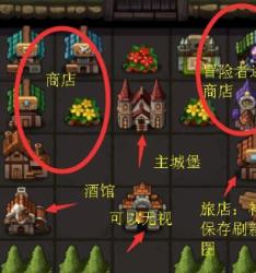 《冒险酒馆》全攻略：英雄培养、酒馆经营与装备收集一本通！