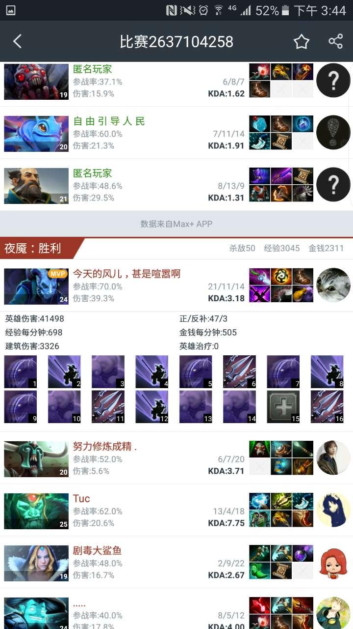 DOTA天梯：实力与策略的比拼之地