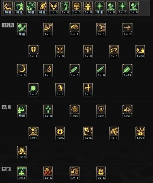 DNF狱血魔神加点攻略：技能分配与优化建议