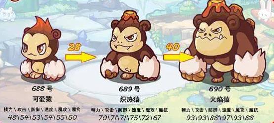 火焰猿强势来袭！《洛克王国》战斗新篇章