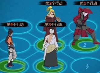 火影羁绊传奇：魔兽火影忍者羁绊系统全面攻略