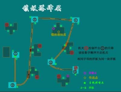 剑指问情，攻略助力：《仙剑奇侠传3问情篇》游戏全攻略