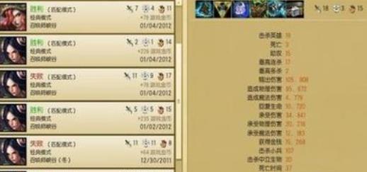 隐藏分背后的力量：LOL排位赛晋级秘籍