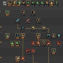 蓝拳PK加点指南：灵活应对，成就战场霸主